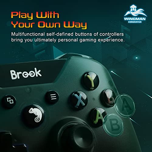 Starry Blue Converter for PS2 Consoles R6445