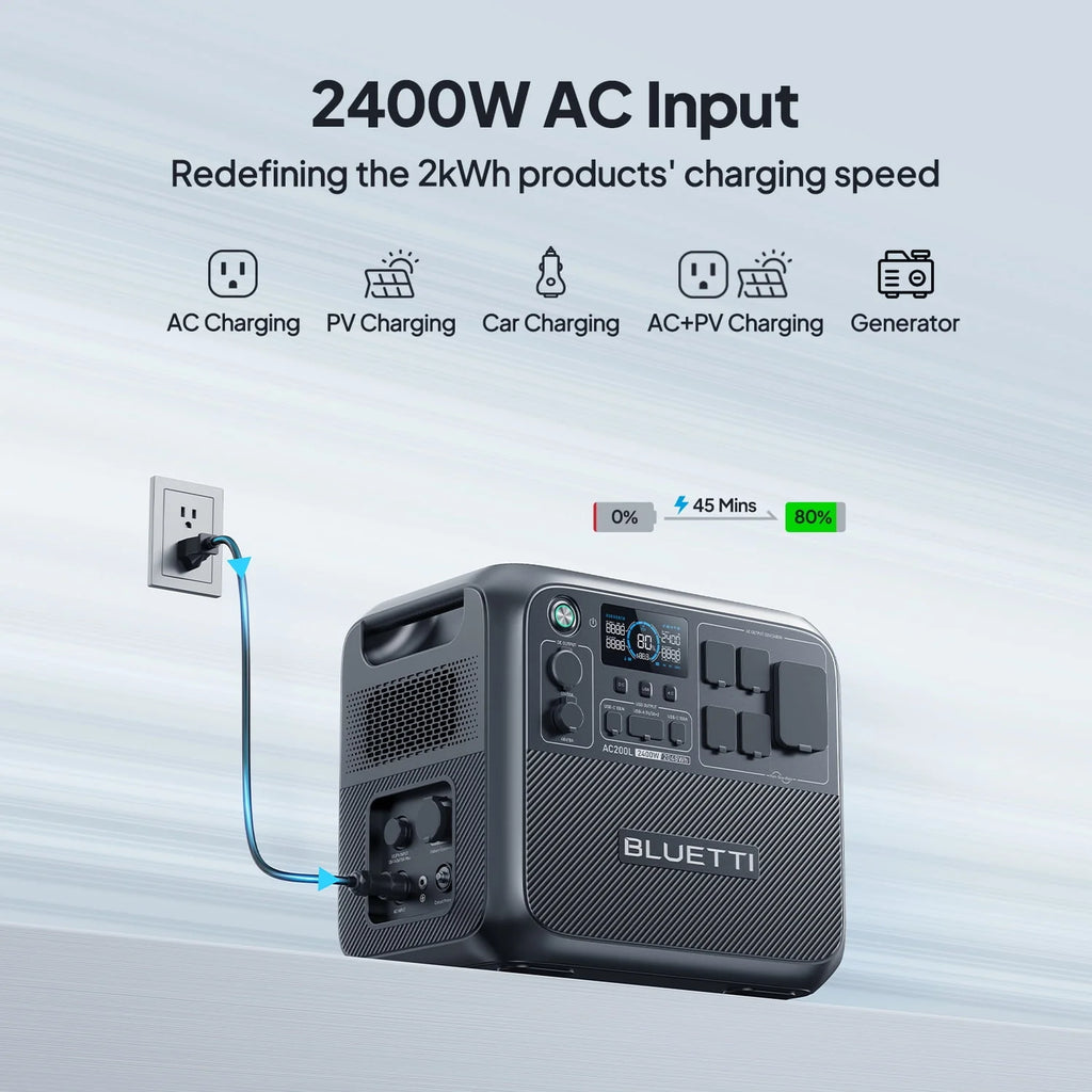 2048Wh 2400W Portable Generator R3812