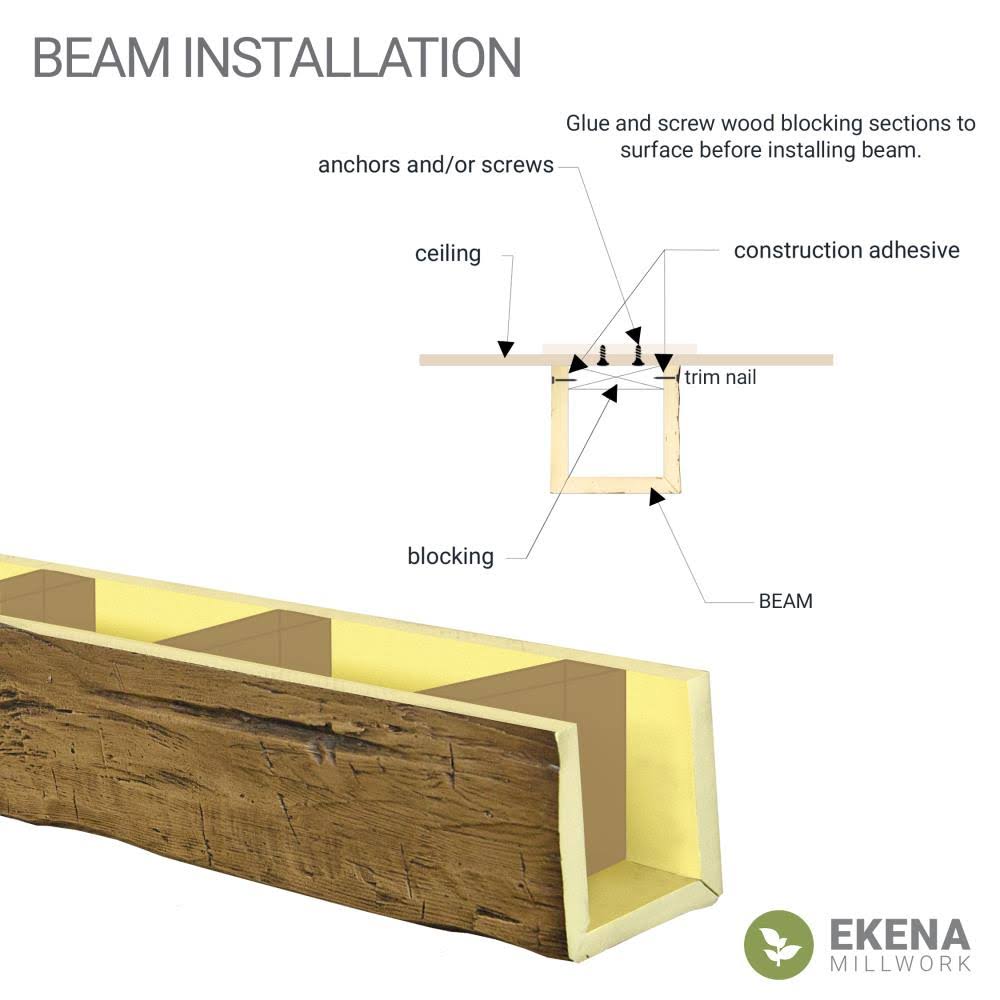 Aged Faux Wood Ceiling Beam Y805