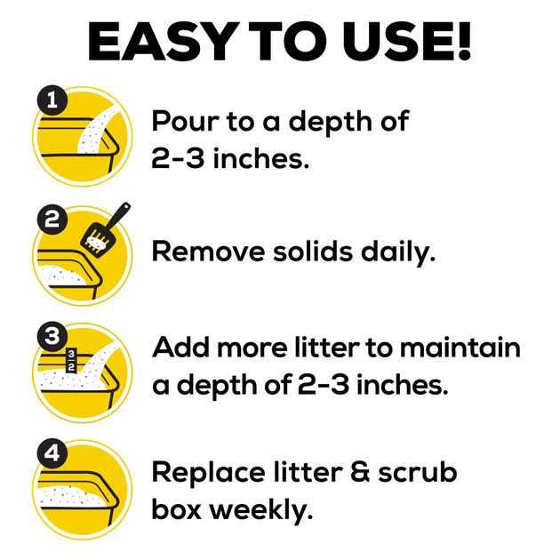 Unscented Non Clumping Cat Litter with Activated Charcoal R93454
