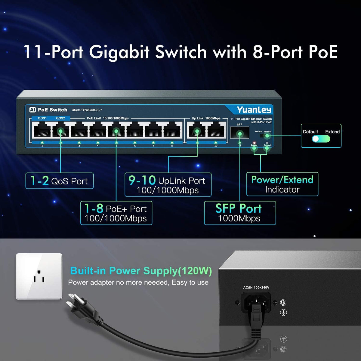 11 Port Gigabit PoE Switch, 8 PoE+ Port 1000Mbps, 2 Gigabit Uplink, 1 SFP Port, 120W, Metal, Unmanaged, Pack of 2 E35586