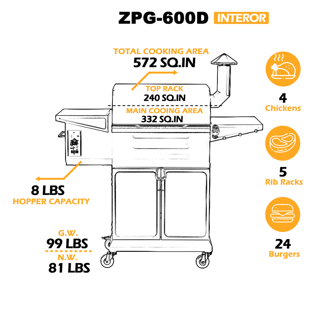 600d Wood Pellet Grill Smoker F1530