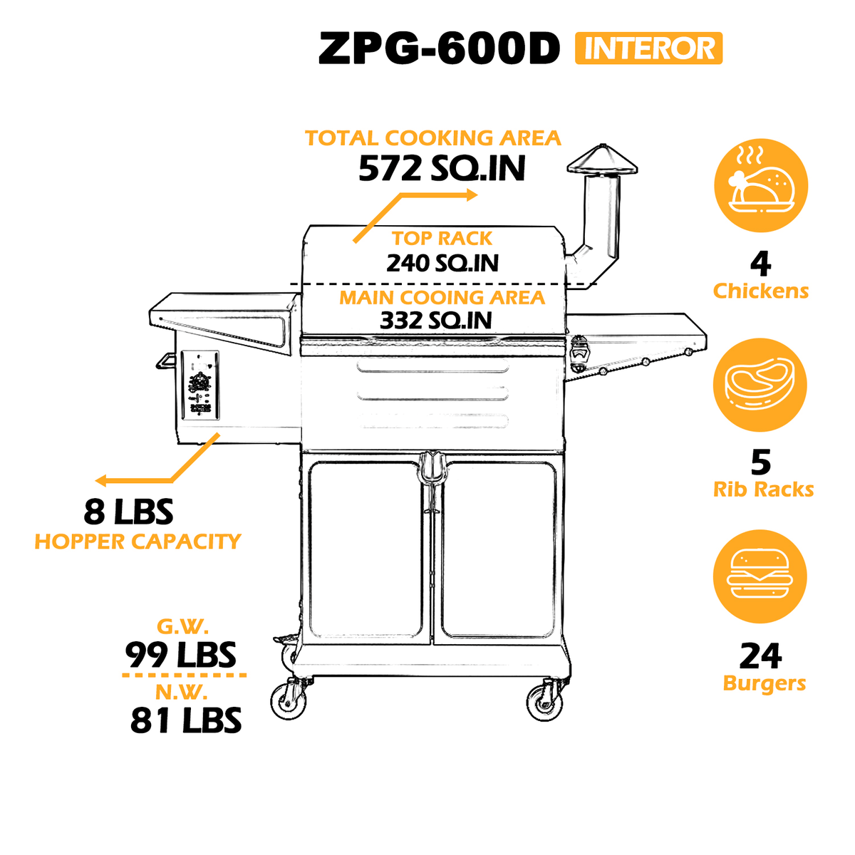 600d Wood Pellet Grill Smoker F1530