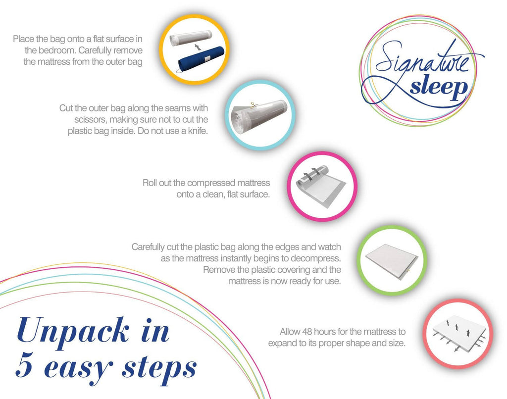 Queen Mattress V807