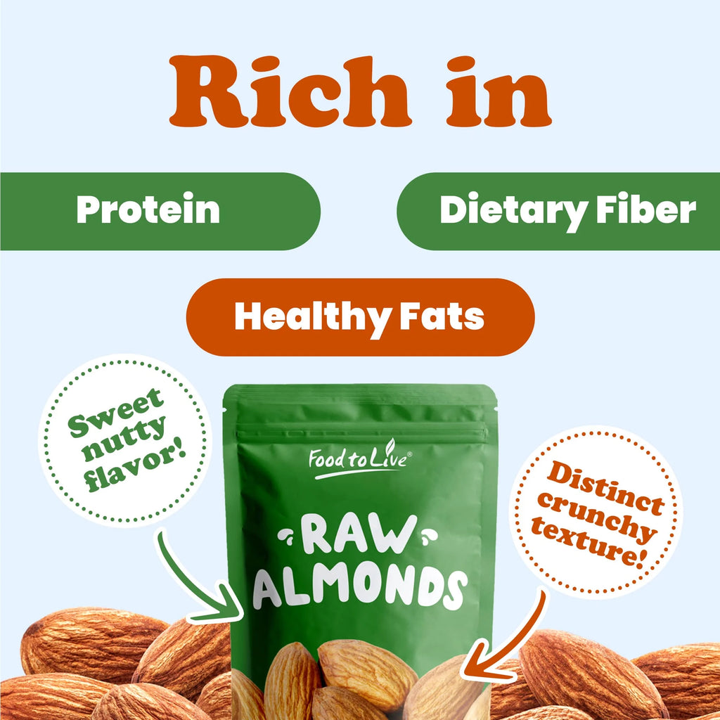 Raw Vegan Kosher Almonds, 15 Pounds I23608