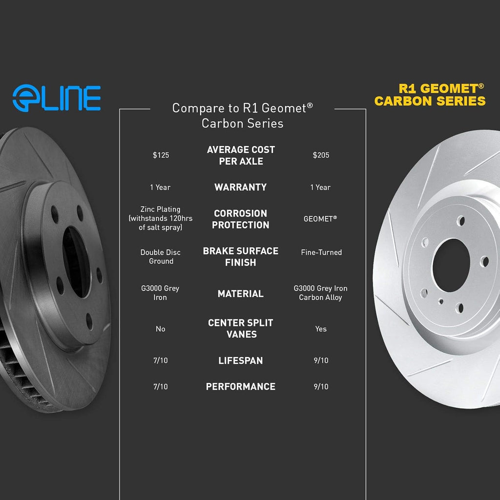 Black Slotted Brake Rotors Kit & Semi-Met Brake Pads X33575