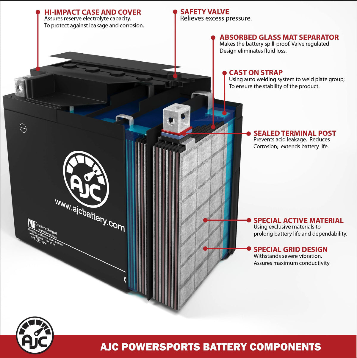 Commander 800cc UTV Replacement Battery Q8893
