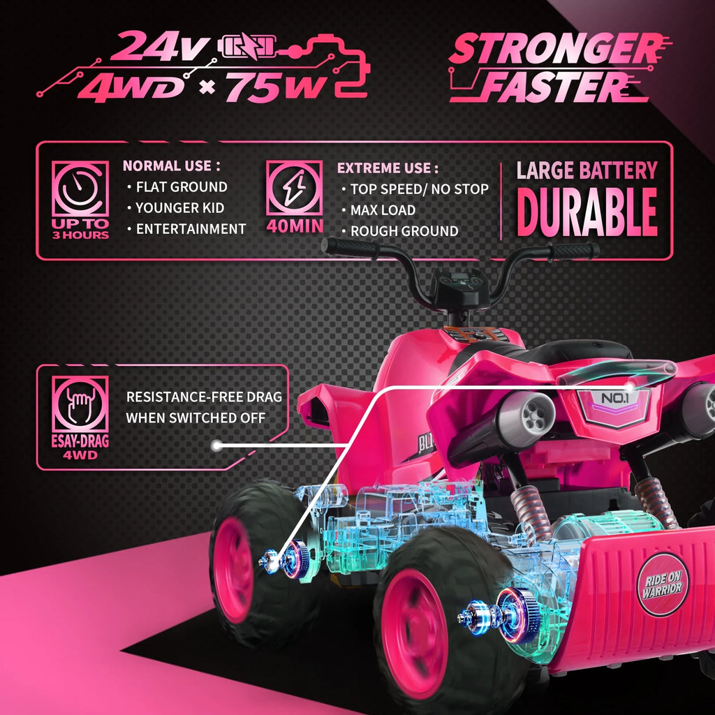 24V Kids Ride on ATV 4WD Quad 4-Wheeler C695
