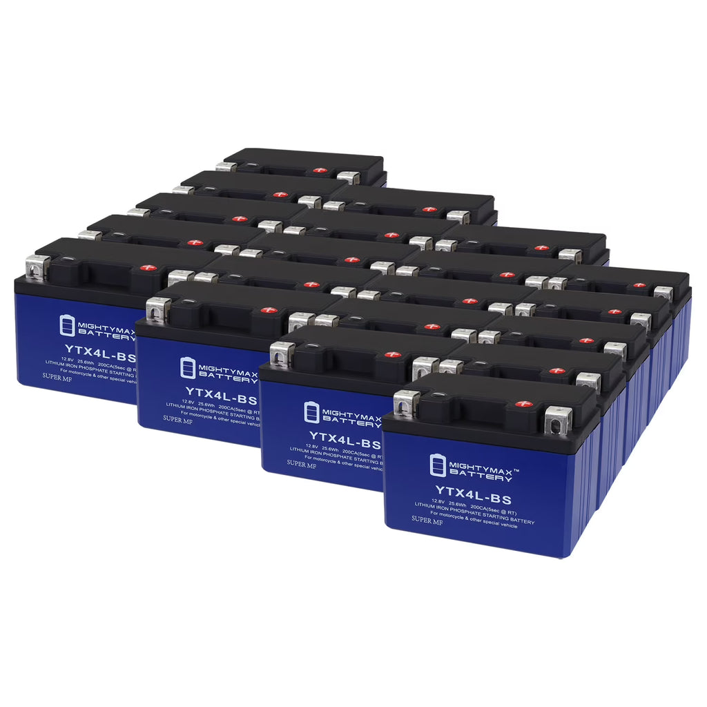 YTX4L-BS Lithium Replacement Battery - 20 Pack F726773