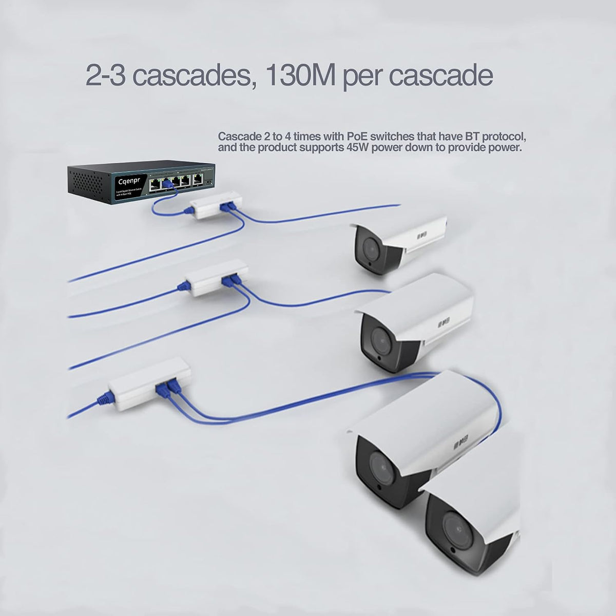 PoE Extend Switch, IEEE802.3af/at/bt, PoE++ BT Port 60W Output, Cascade 3-4 Times, Distance Extend 130M, Plug&Play Q24320