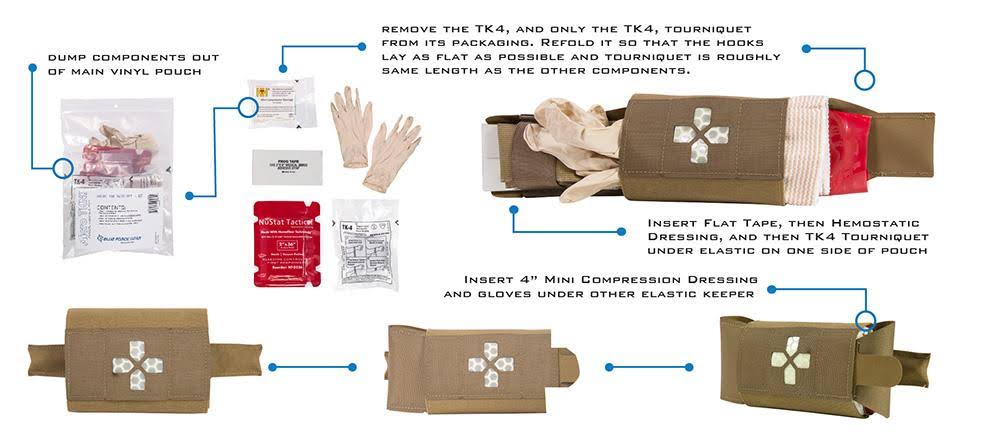 Micro Trauma Kit - Basic Medical Supplies Z389986