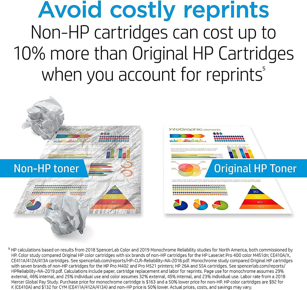 Cyan Toner Cartridge Pack of 2 H8901