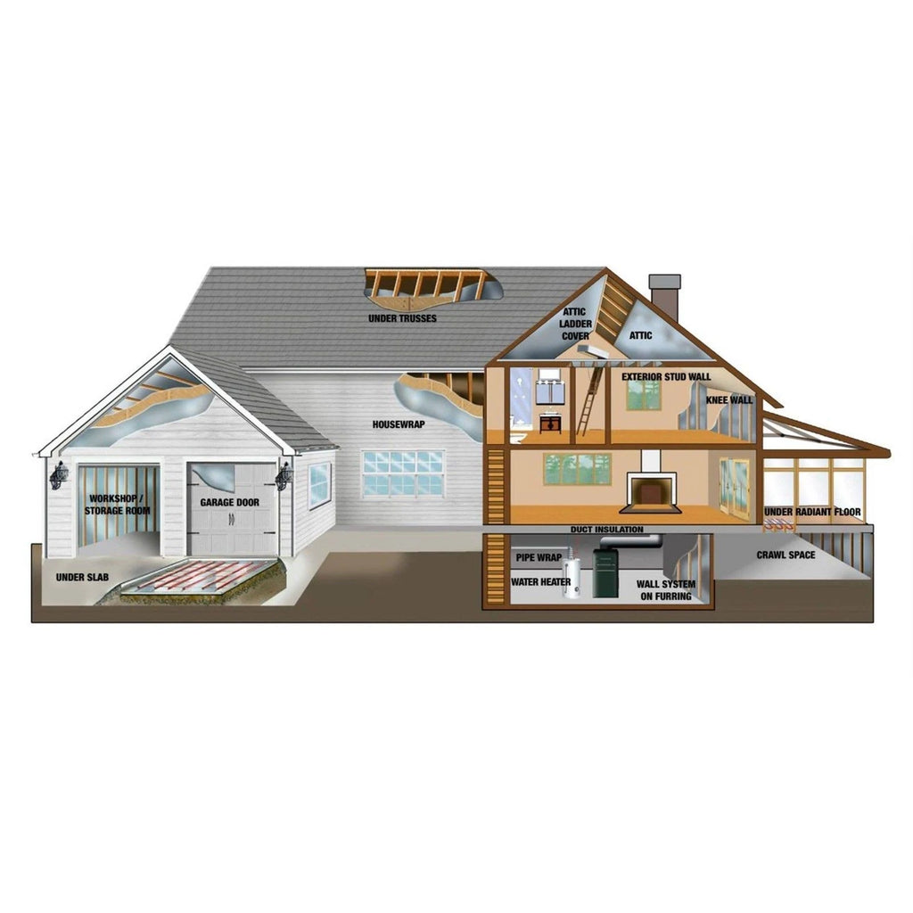 Air Double Reflective Attic Ladder Insulation Protector Q467