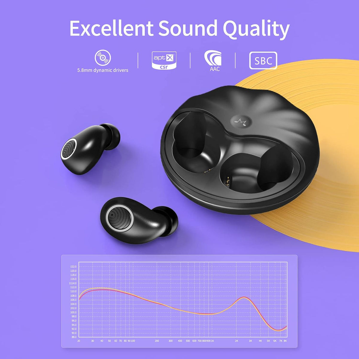 True Wireless Earbuds with Portable Charging Case H9983