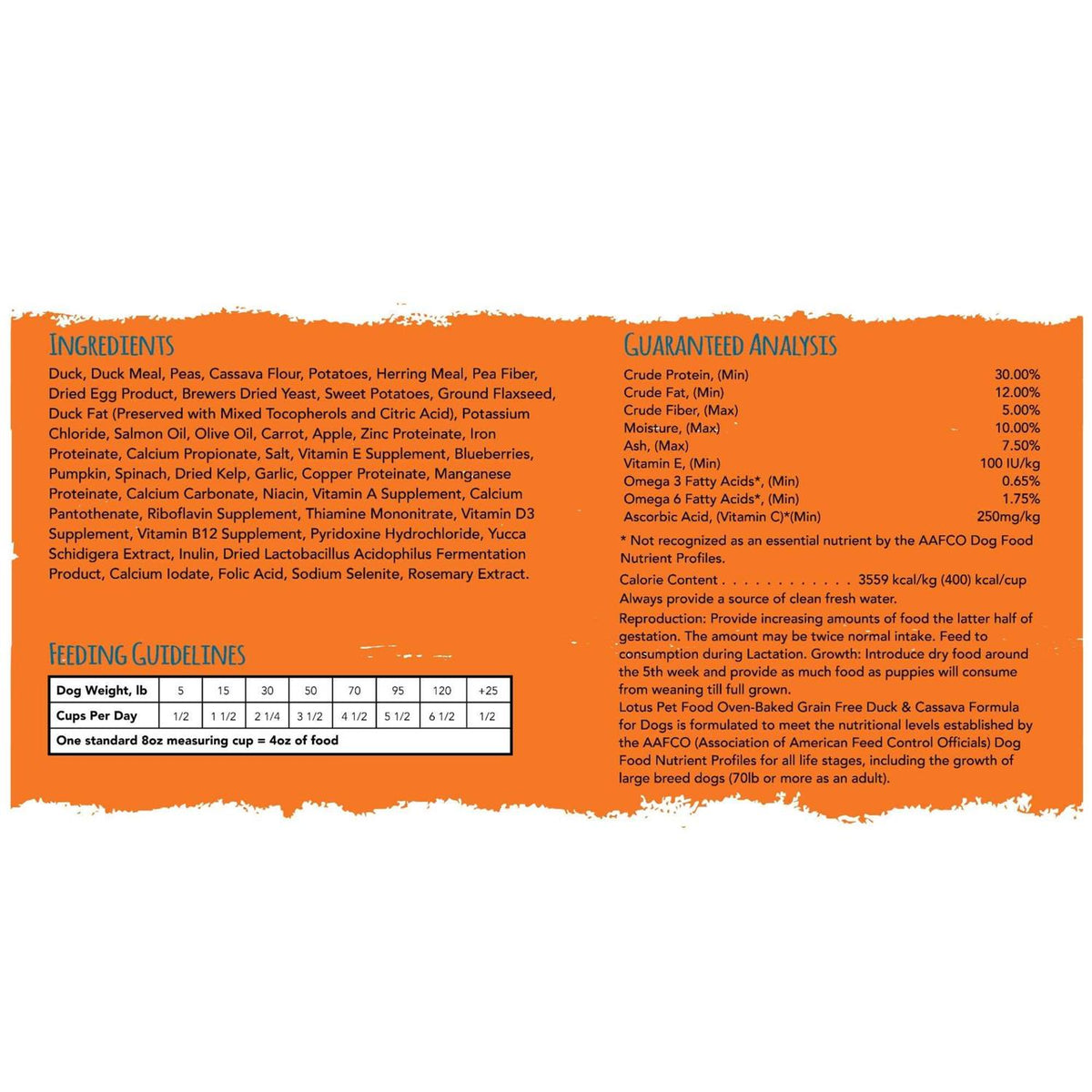 Grain Free Dry Dog Food P270