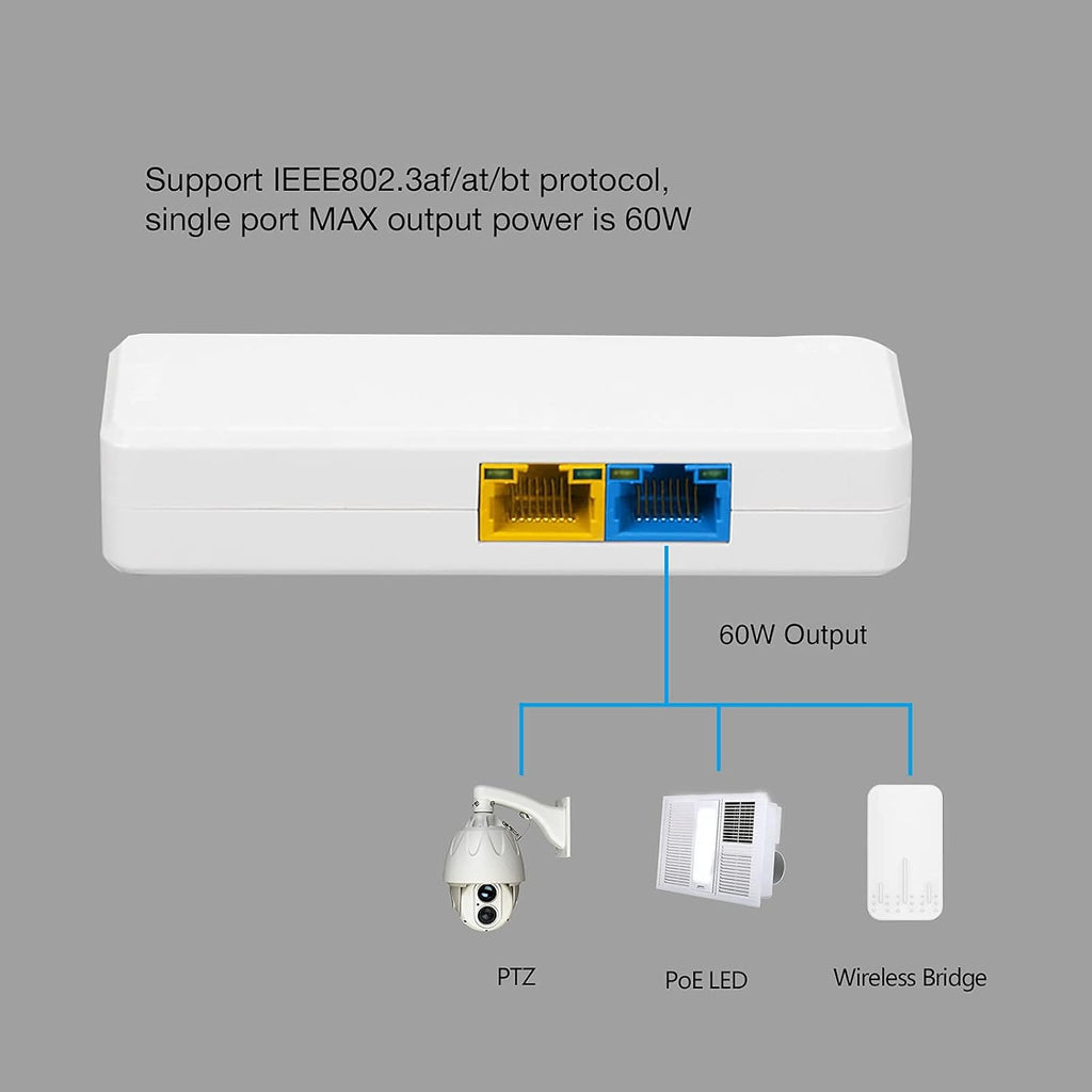 PoE Extend Switch, IEEE802.3af/at/bt, PoE++ BT Port 60W Output, Cascade 3-4 Times, Distance Extend 130M, Plug&Play Q24320