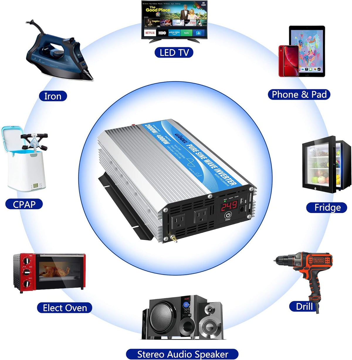 24 Volt 2000W Pure Sine Wave Power Inverter DC 24V to AC120V with Dual AC Outlets Remote Control 2.4A USB LED Display B502450