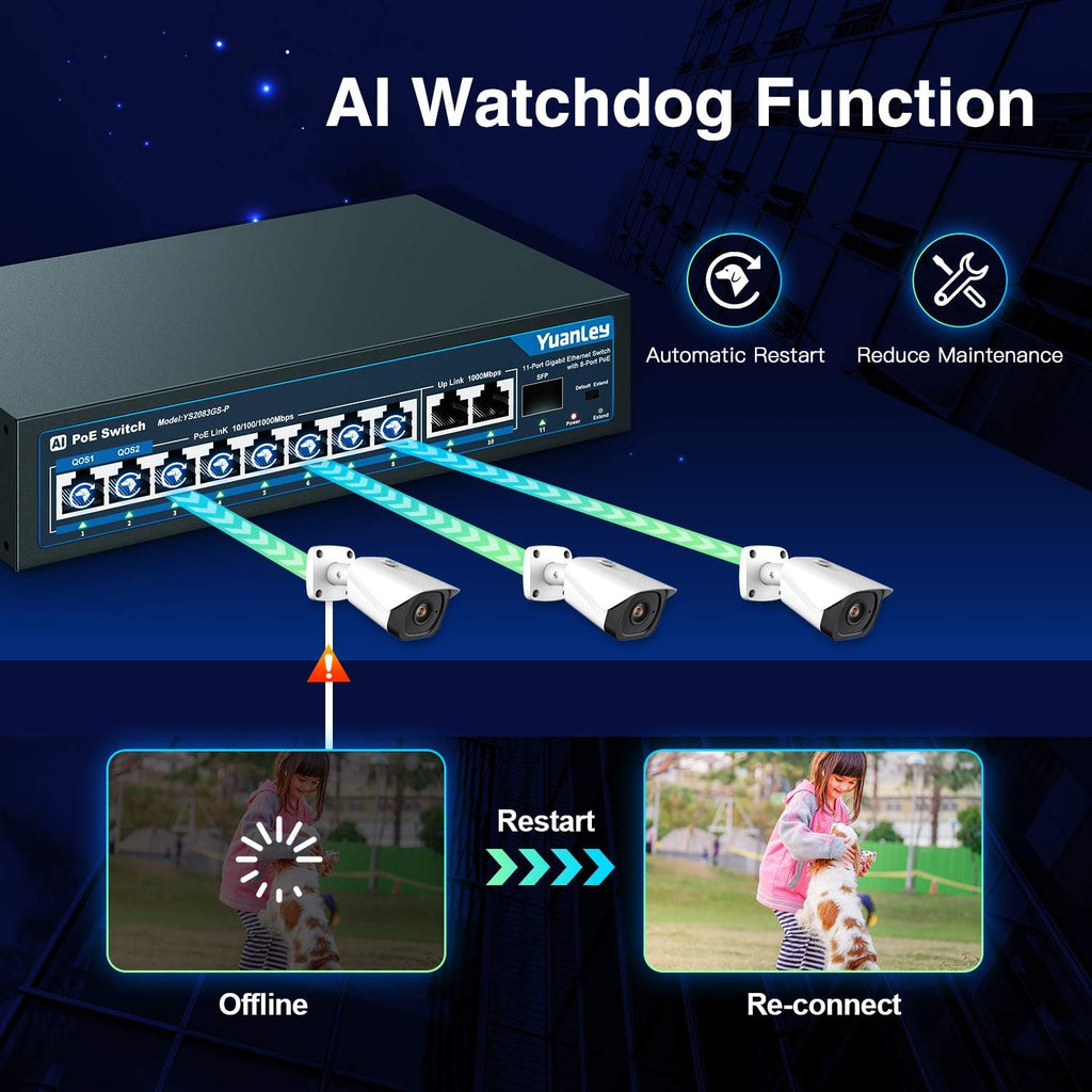 11 Port Gigabit PoE Switch, 8 PoE+ Port 1000Mbps, 2 Gigabit Uplink, 1 SFP Port, 120W, Metal, Unmanaged, Pack of 2 E35586
