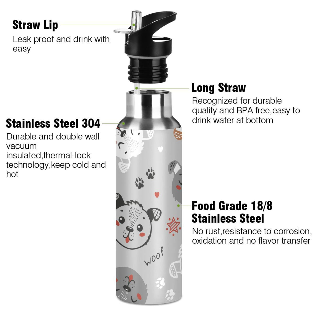 Insulated Stainless Steel Water Bottle with Straw Lid 20 oz O2116