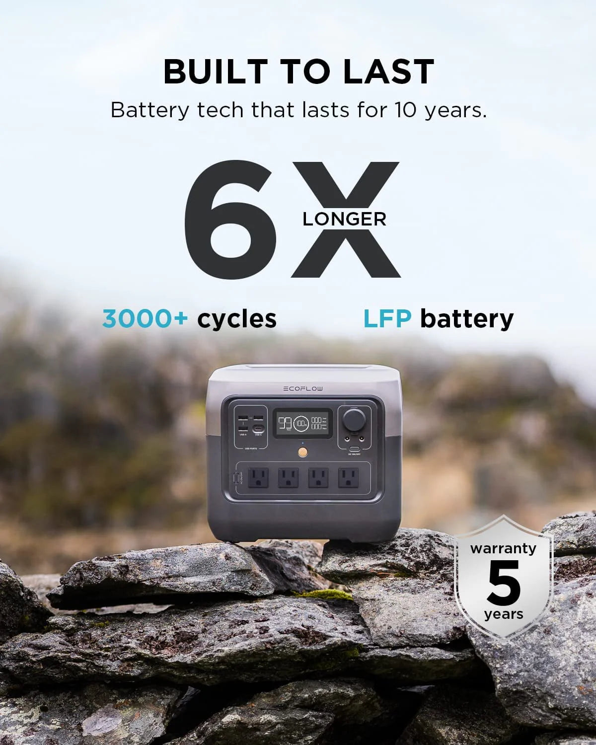 Portable Power Station 770Wh LiFePO4 Battery 1600W AC Outlets K67825