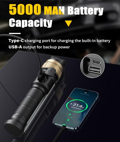 5000mAh Magnetic Rechargeable Work Light S61104