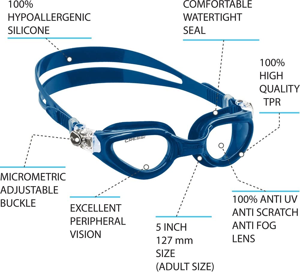 Clear Lenses Swim Goggles I183