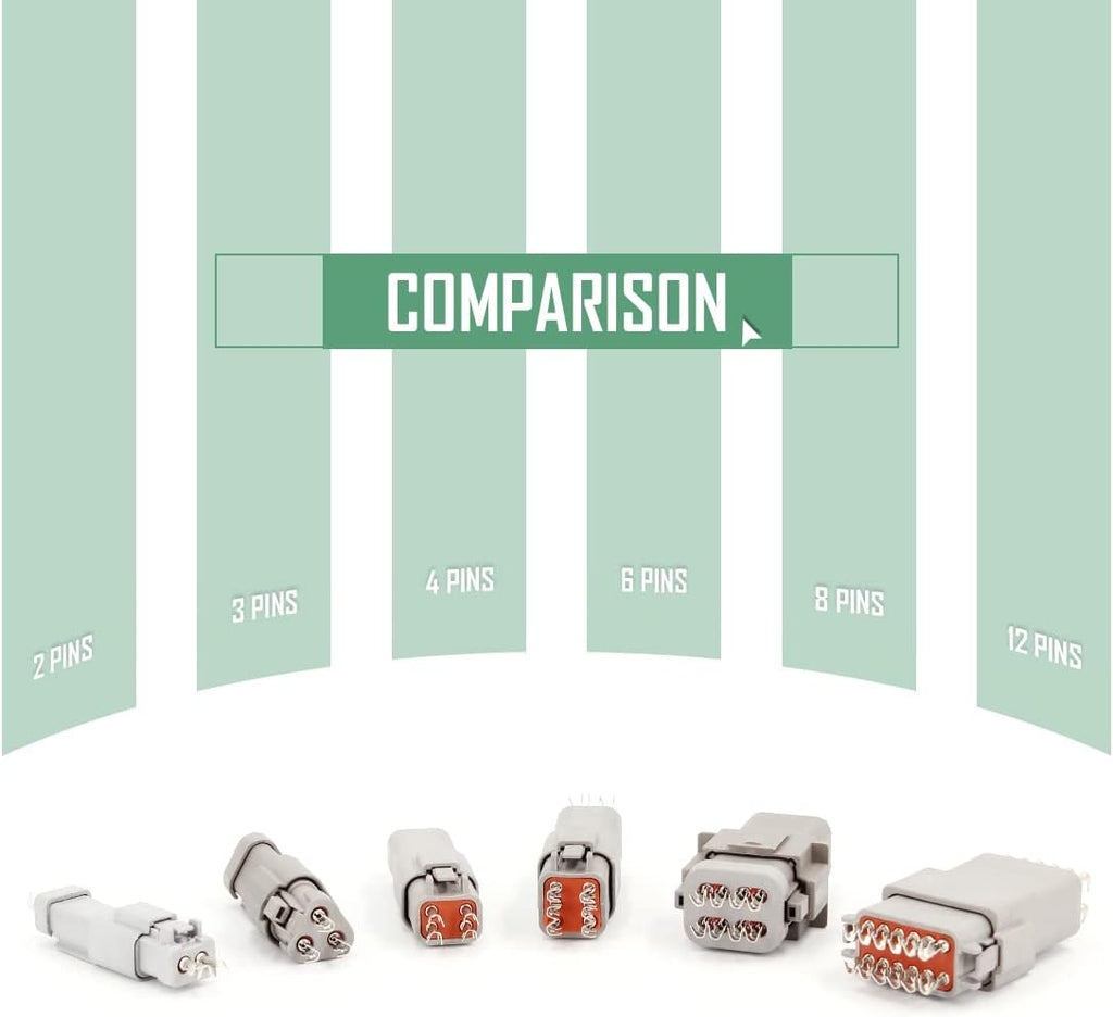 2 Pin DT Connector Kit Waterproof Electrical Connectors Solid Contacts Heavy Duty 16-20 AWG 4Pcs A655214