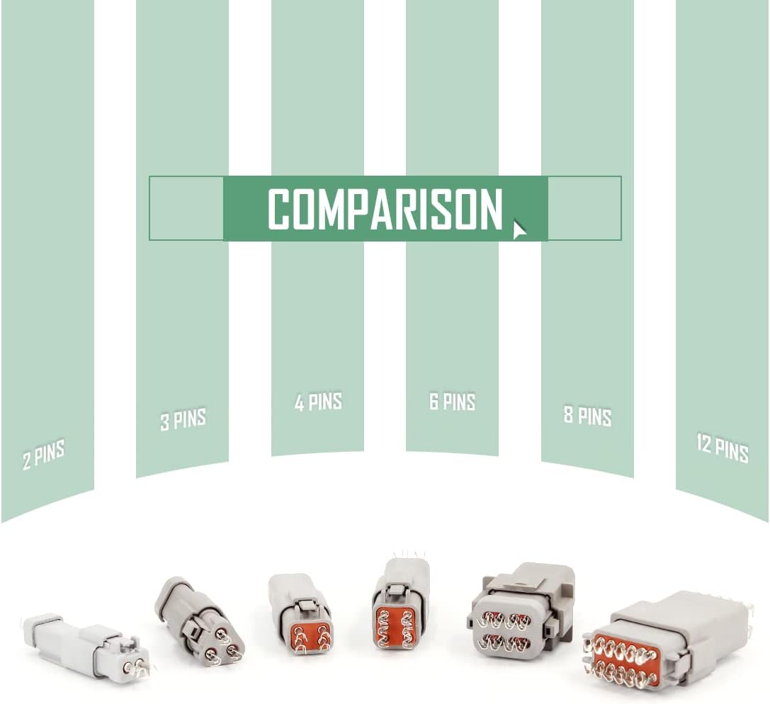 2 Pin DT Connector Kit Waterproof Electrical Connectors Solid Contacts Heavy Duty 16-20 AWG 4Pcs A655214